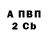 A PVP СК Sasha Landin